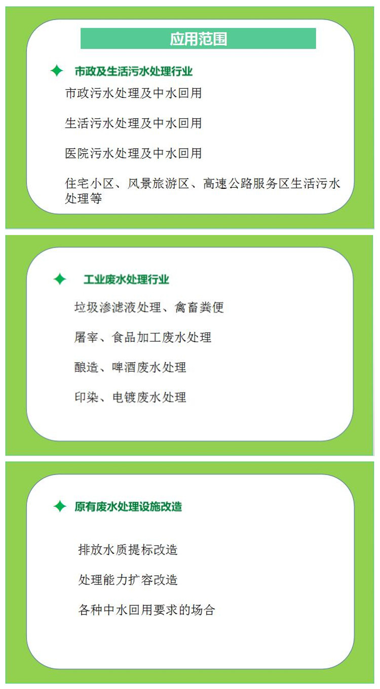 應(yīng)用范圍1_副本.jpg
